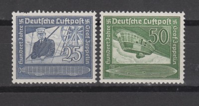 Germany 1938. Mi 669-670 MNH CV $85+ (m).jpg