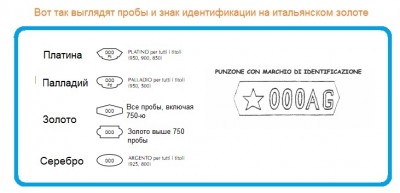 timbri_metalli_preziosi.jpg