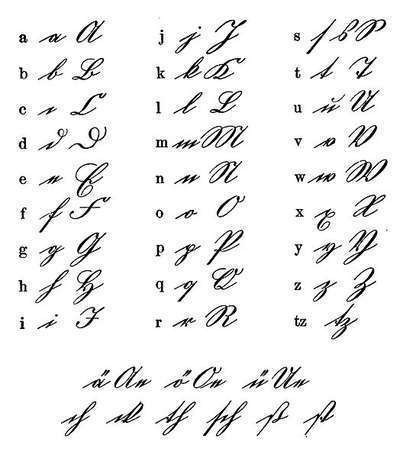524px-Deutsche_Kurrentschrift.jpg
