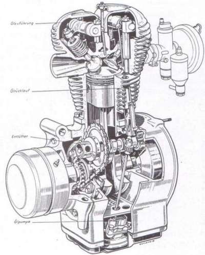bmw r24 engine.jpg