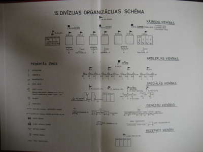 Jaunie loti 036.jpg