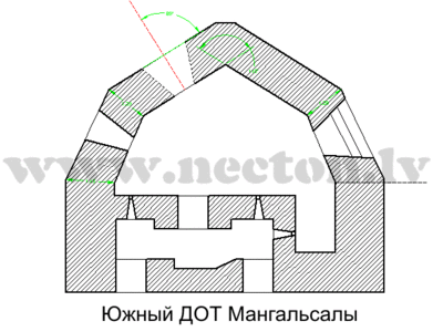 mangalsala_21_e.gif