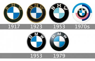 BMW-Logo-history.jpg