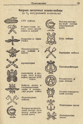 1936_RKKA_Collar_Branch_Badges_2.jpg