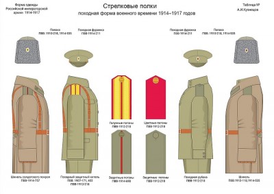 Форма_одежды_стрелкового_полка.jpg