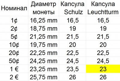 Капсулы.jpg