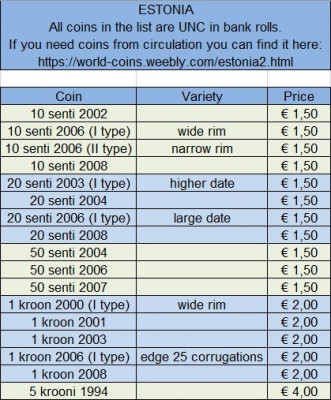 EE rolls for sale.jpg