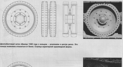 Типы-катков-Т-34.jpg