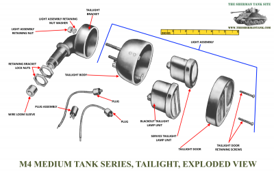 tailights-sherman-improved-exploded-ii-FLAT-1600x1019.png