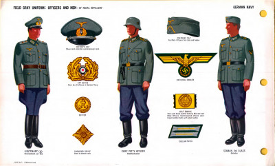 ONI_JAN_1_Uniforms_and_Insignia_Page_023_German_Navy_Kriegsmarine_WW2_Field_gray_uniform_Officers_and_men_of_Naval_Artillery._Caps,_cap_device,_national_emblem,_button,_belt_buckle,_collar_patch,_etc._Feb._1943_Fi.jpg