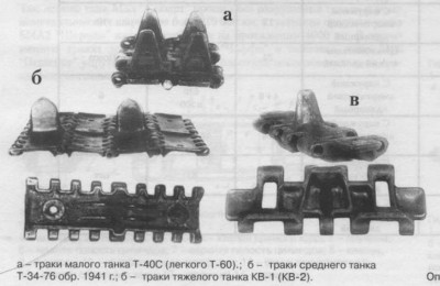 Траки, Т-40, Т-34-76, КВ.JPG