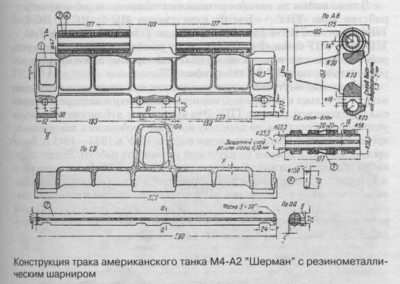 Трак Шерман рис.JPG